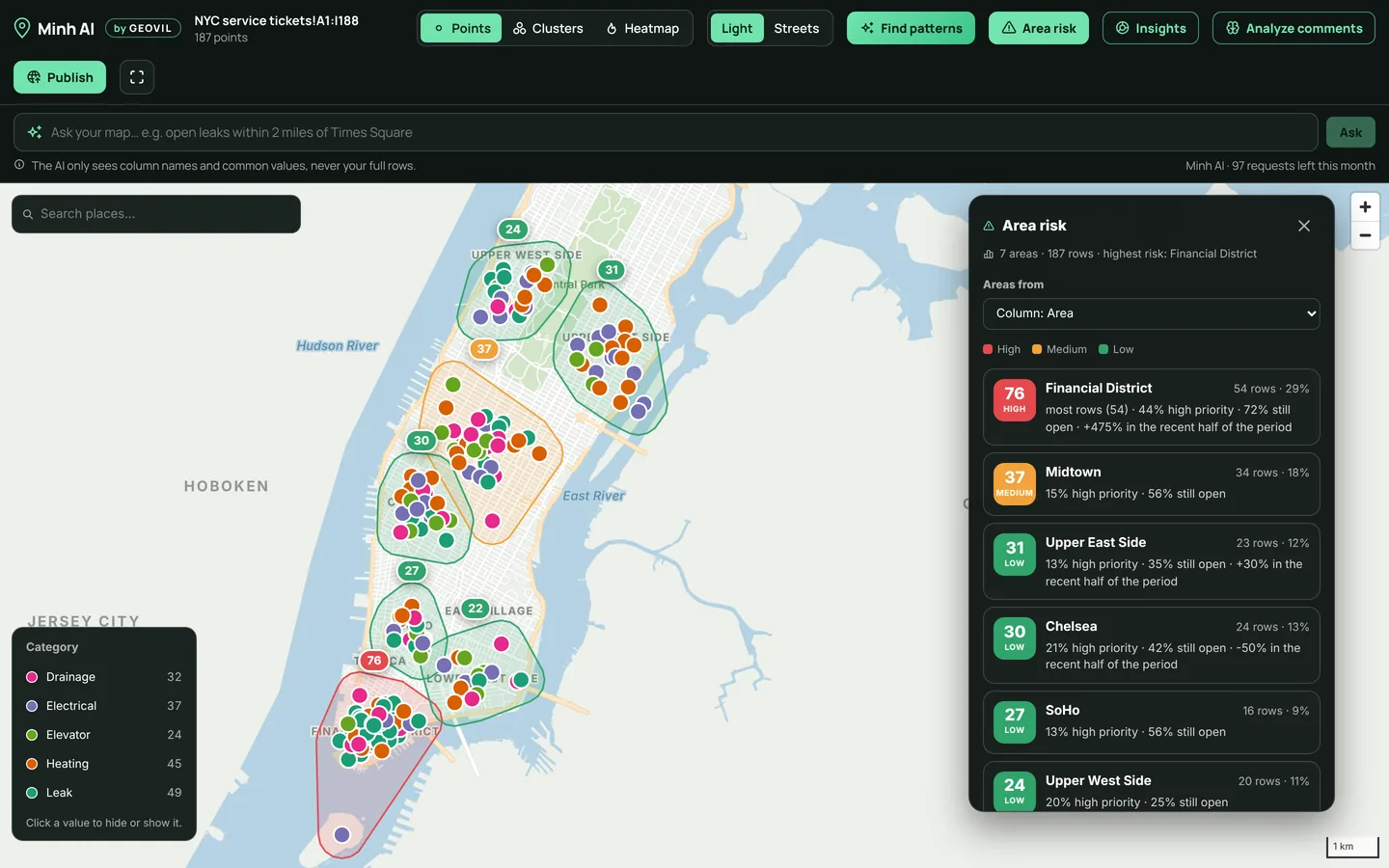 From scattered requests to a risk score per area