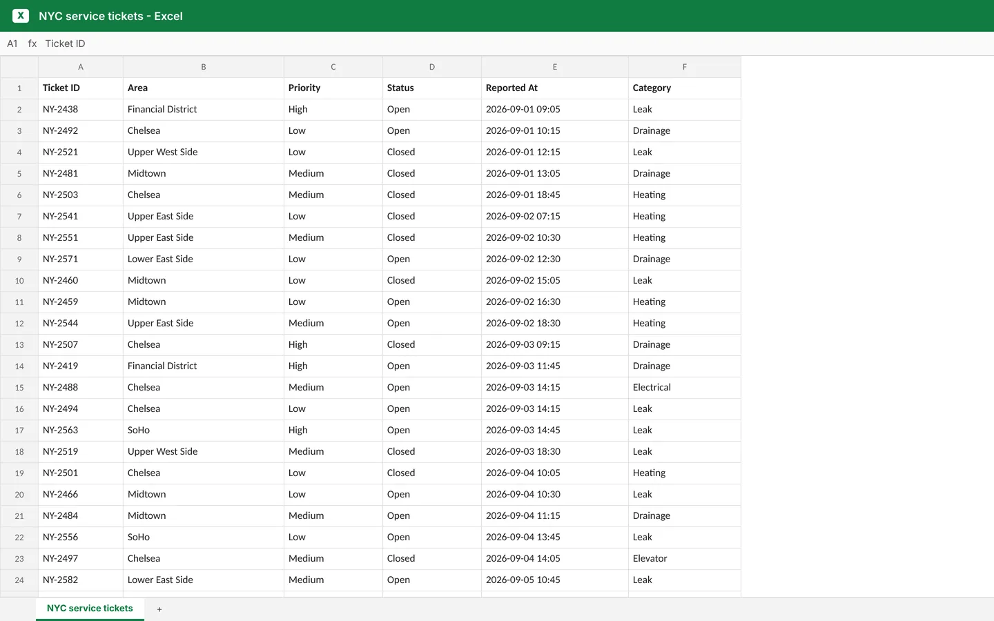 The Excel sheet before Minh AI